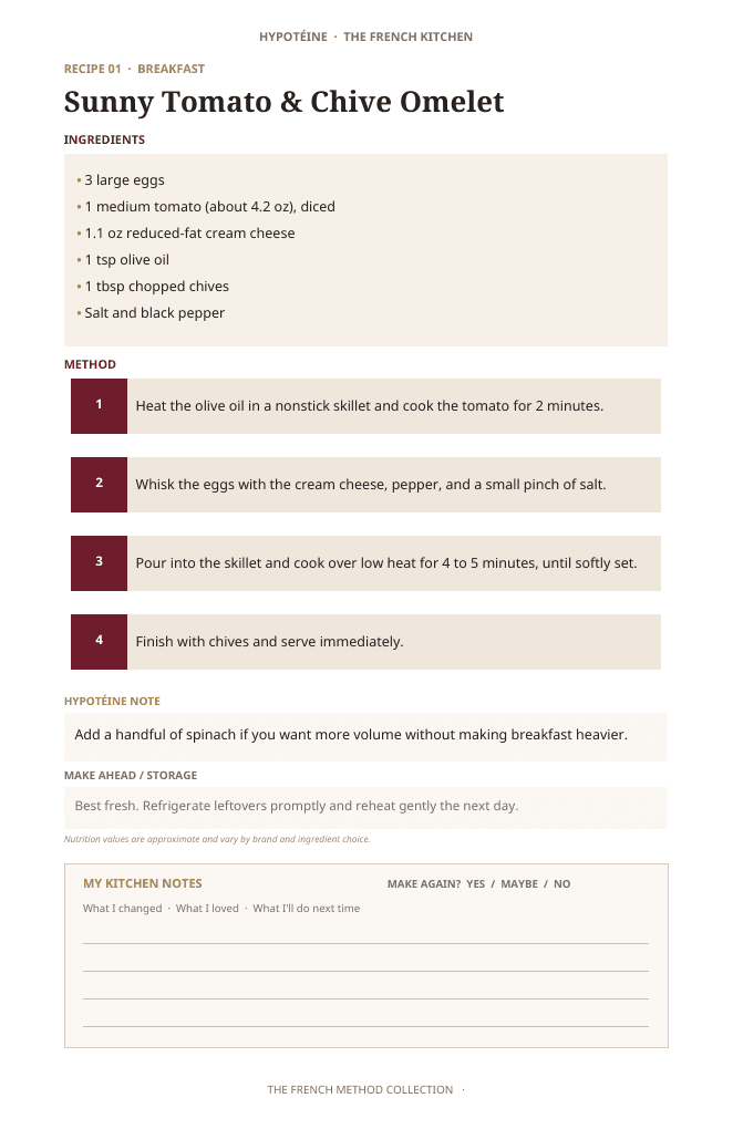 Recipe detail page from The French Kitchen
